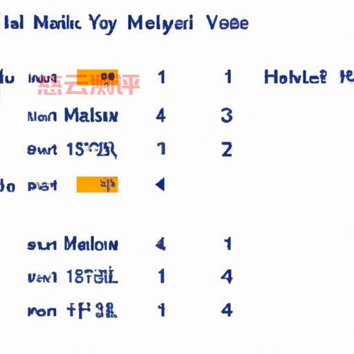 mysql还原数据库(mysql还原数据库语句)(mysql 还原数据库)