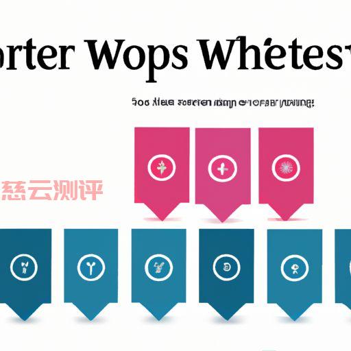 WordPress站点遭遇蛮力攻击8种对应方法(wordpress网站被攻击)