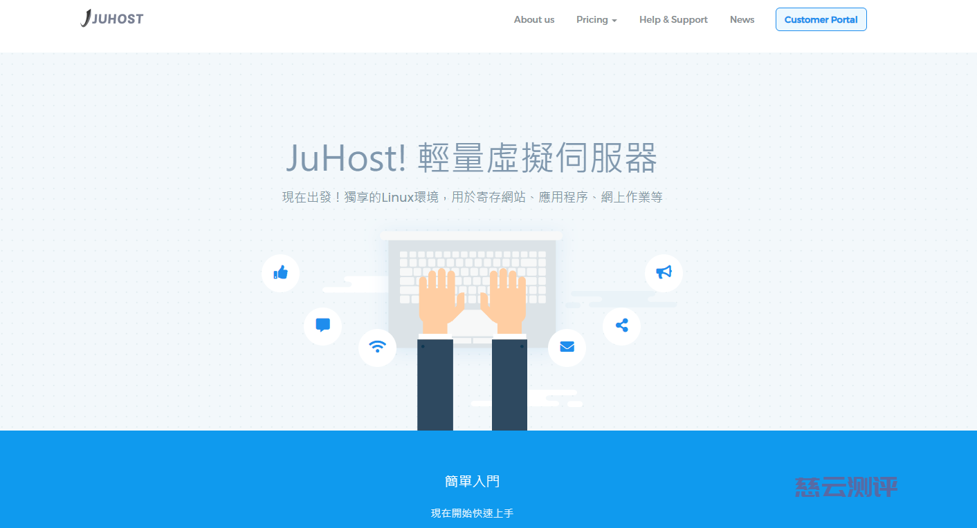 JuHost：香港新界VPS六折，1核/1GB/20GB SSD/1TB@300Mbps，$2.99/月起